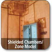Shielded Chambers